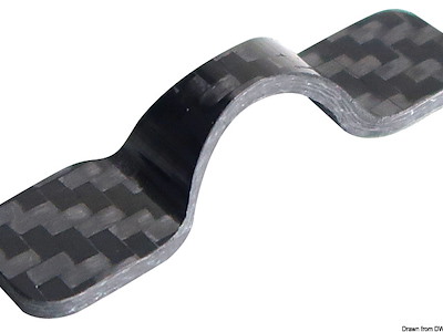 Ropeye Stick-On Eyestrap 