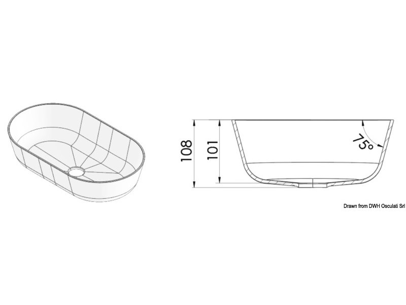 Lavelli da appoggio in Ocritech