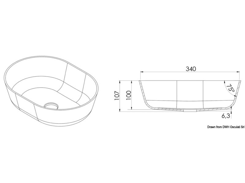 Lavelli da appoggio in Ocritech