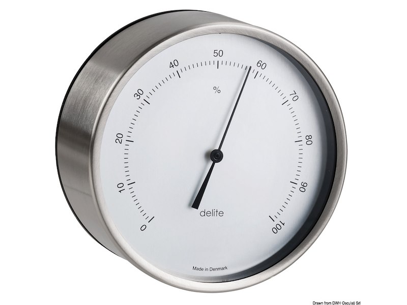 Strumentazione Clausen™