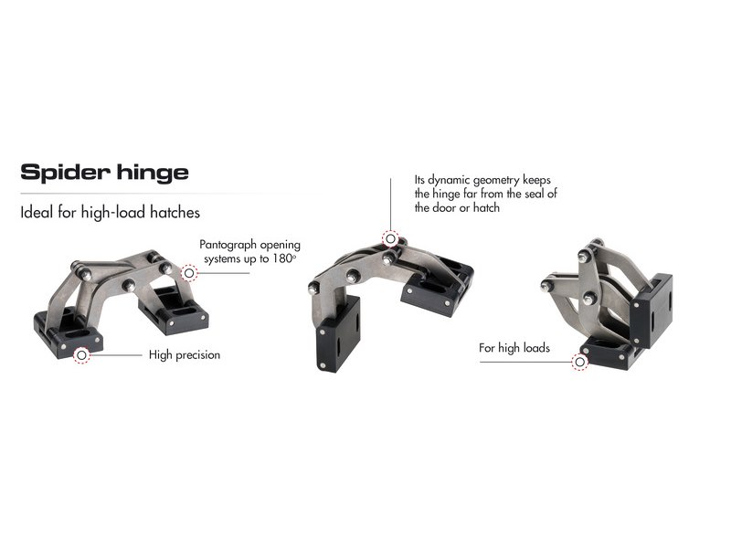 Cerniera a ragno 90°-270° 