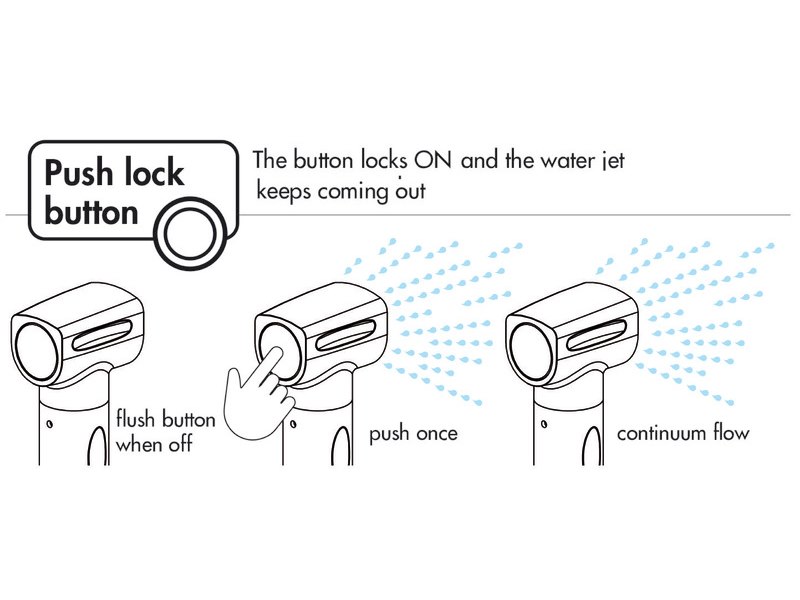 Doccia Saturn acqua fredda