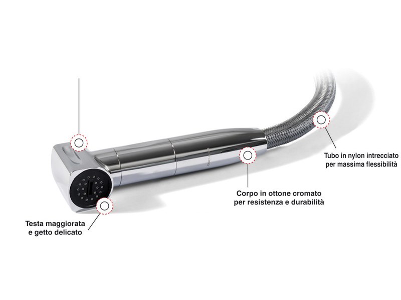 Doccia Saturn acqua fredda