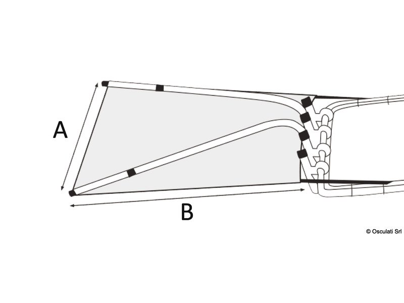 Estensione T-Top Oceansouth
