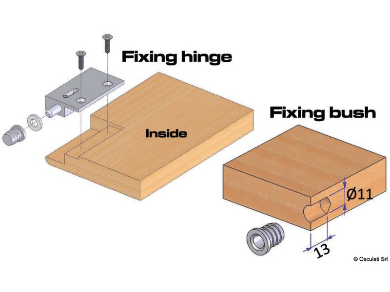 Cerniere a spillo montaggio laterale