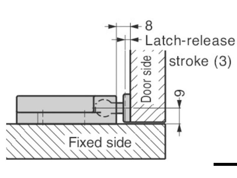 Scrocco a contatto non magnetico con scontro flottante SUGATSUNE