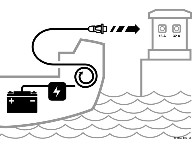 Cavo elettrico avvolgibile a scomparsa