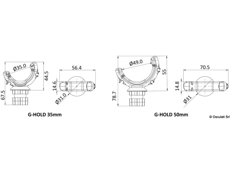 Portatubi con fermo RAILBLAZA Starport