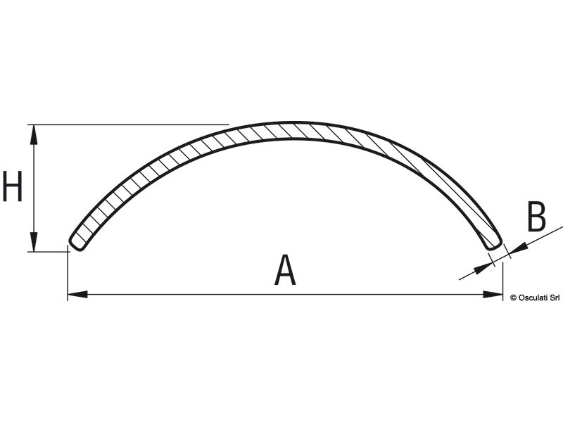 Profilo parabordo Simply DOUGLAS MARINE 