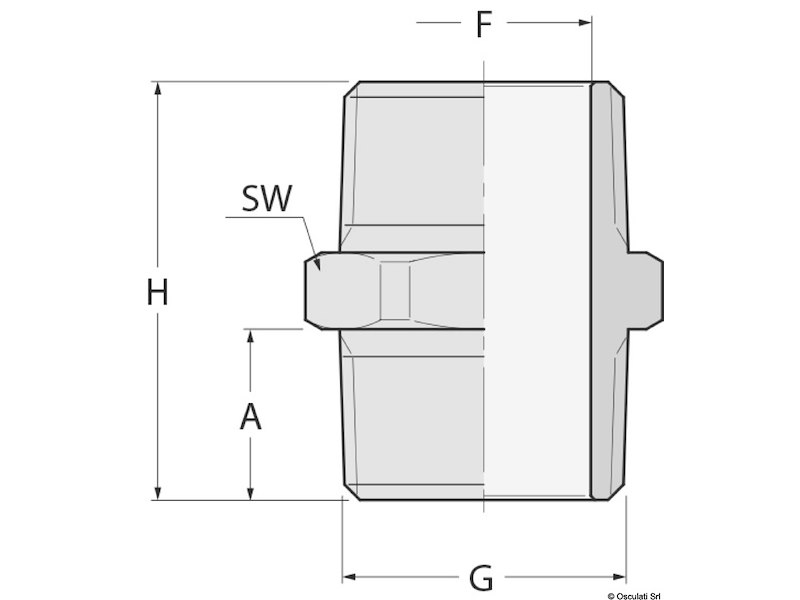 Niples doppio M-M in bronzo GUIDI