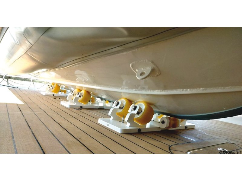 Piastre di supporto con rulli VersaChock