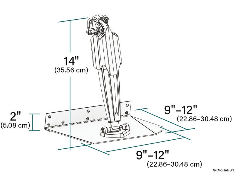 Kit correttori d’assetto LENCO Pro Control Standard Mount ed Edge Mount