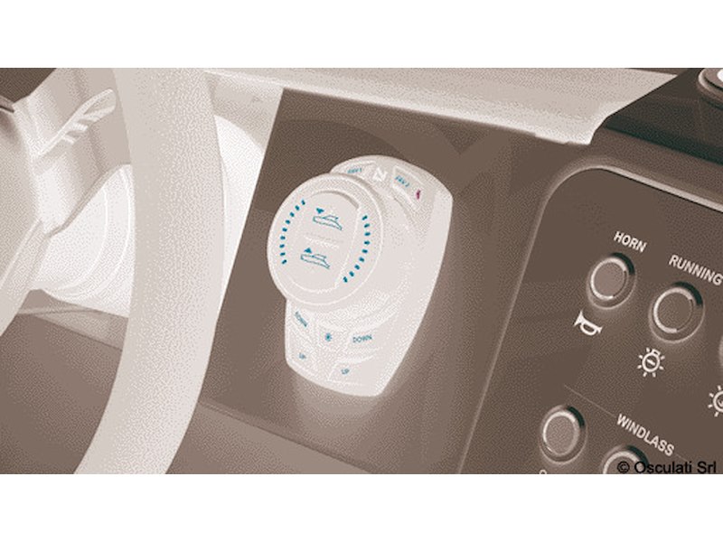 Kit correttori d’assetto LENCO Pro Control Standard Mount ed Edge Mount