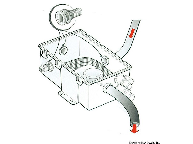 Pozzetto di raccolta acque grigie ATTWOOD MK2 completo di pompa automatica