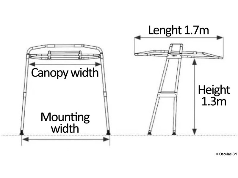 Targa Top II in alluminio nero