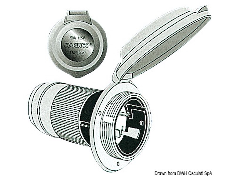 Prese e spine MARINCO 32A a 230V