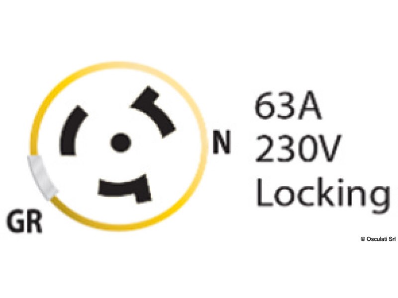 Prese e spine MARINCO 63A a 230V