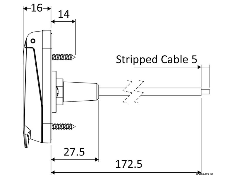 Prese e connettori stagni SCANSTRUT Ventura