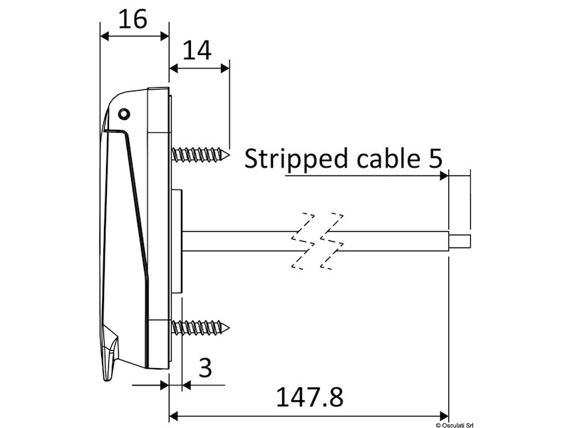 Prese e connettori stagni SCANSTRUT Ventura