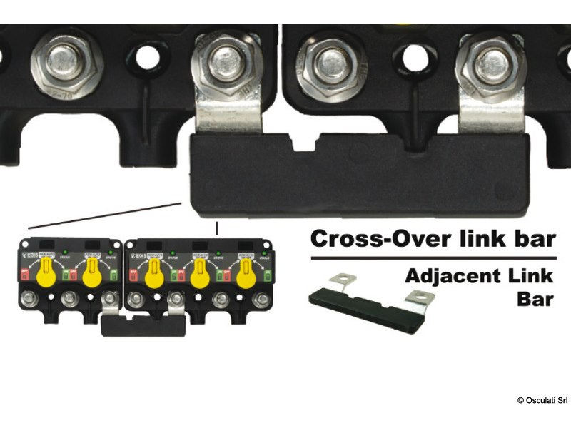 Staccabatterie EGIS XD NMEA 2000
