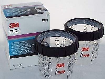 SISTEMA 3M PPS