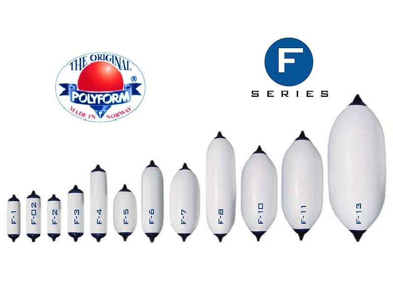 PARABORDI POLYFORM F TESTA BLU