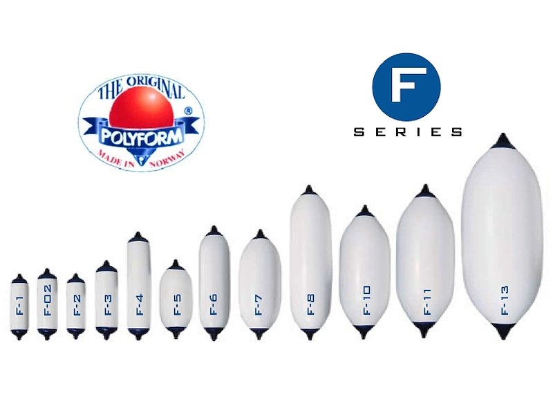 PARABORDI POLYFORM F TESTA BLU