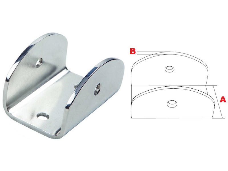SUPPORTO HEAVY DUTY A 'U' PER SCALETTA