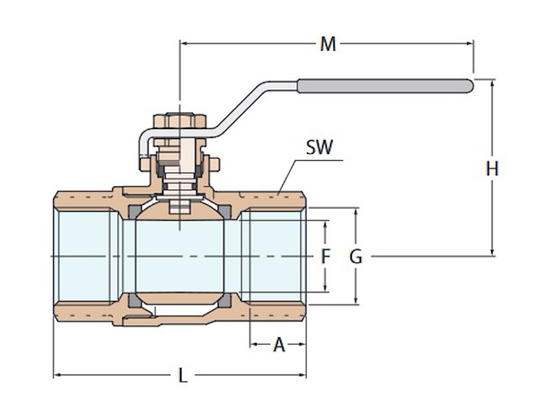 VALVOLA A SFERA GUIDI IN BRONZO SERIE 2300