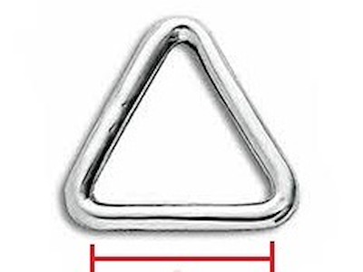 TRIANGOLI PER CINGHIA