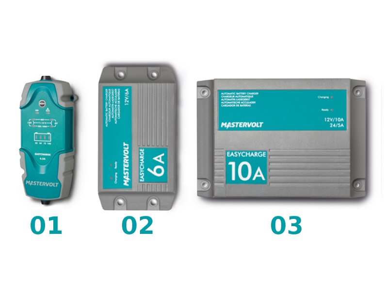 CARICABATTERIE MASTERVOLT EASY CHARGE