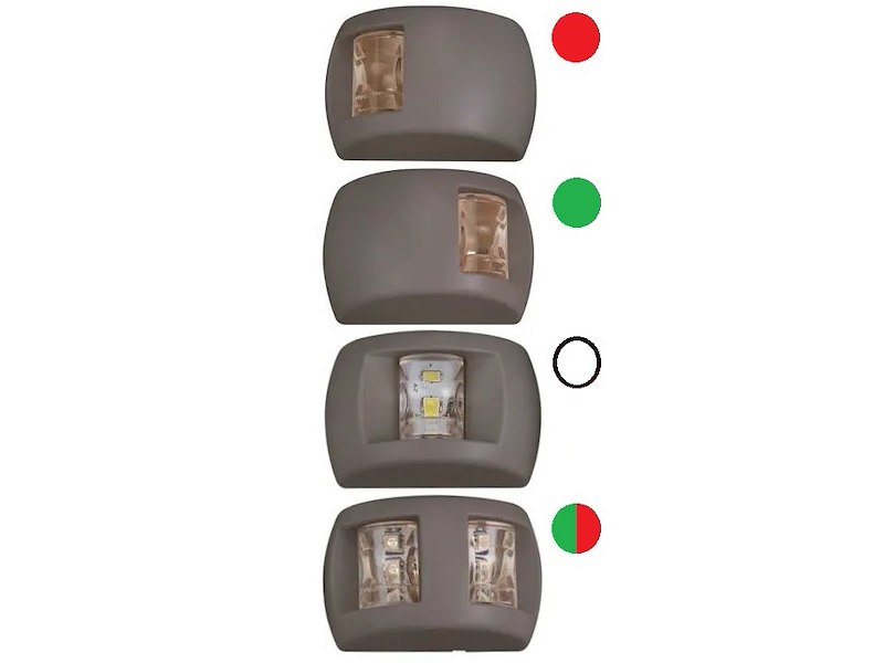 FANALI DI NAVIGAZIONE COMPACT LED
