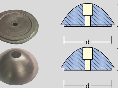 VARIPROFILE