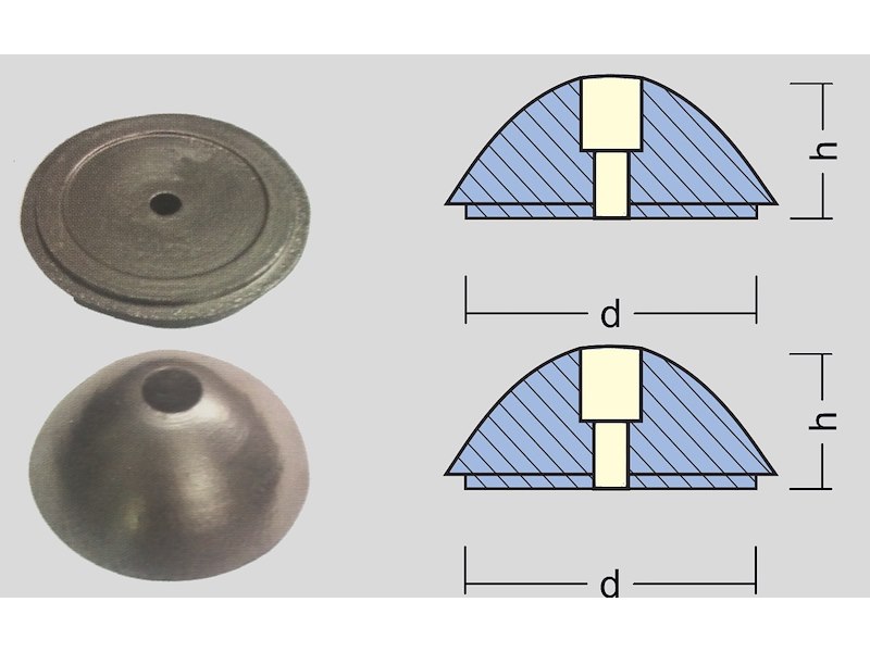 VARIPROFILE