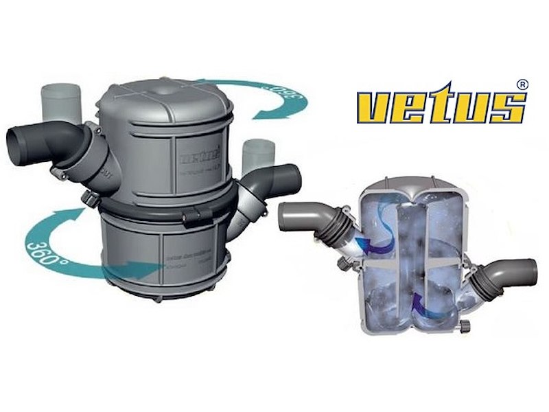 WATERLOCK NLP