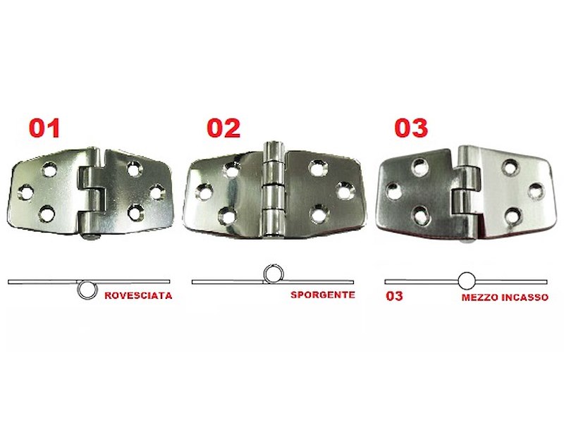 CERNIERE INOX 2mm