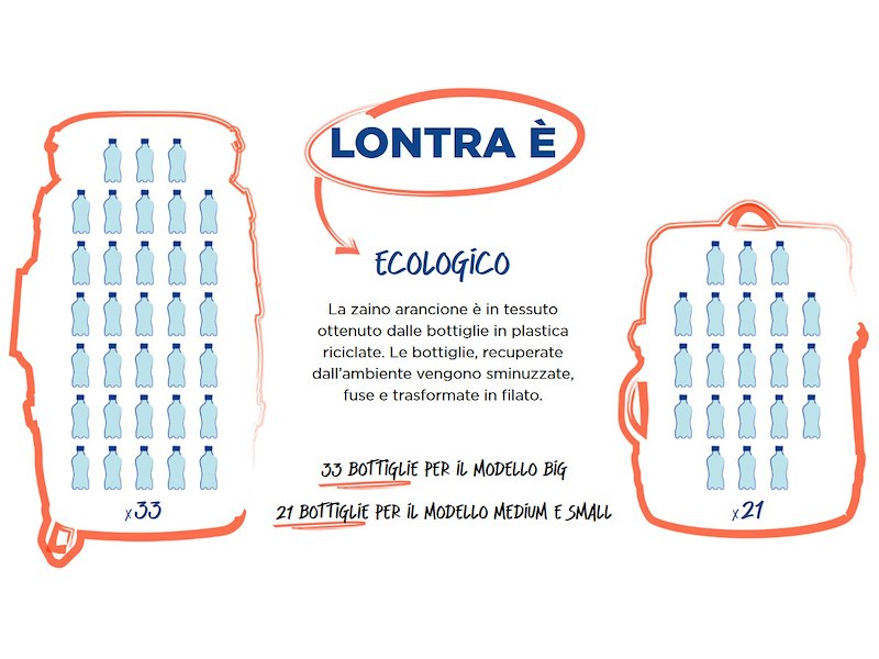 ZAINO GALLEGGIANTE LONTRA SMALL