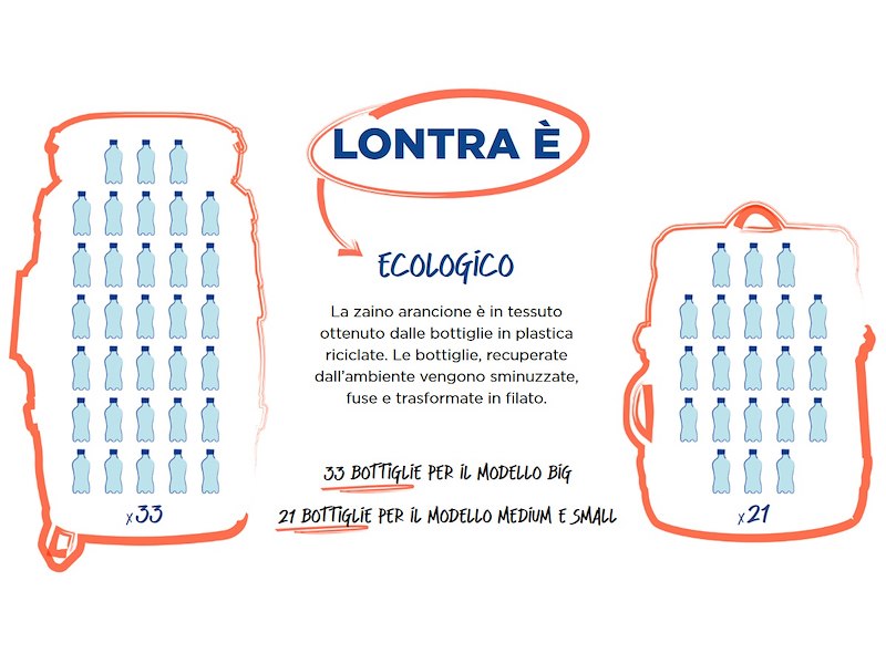 ZAINO GALLEGGIANTE LONTRA SMALL