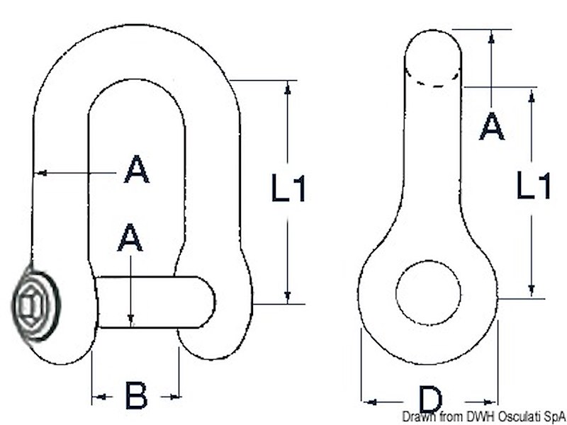 Grillo con perno incassato per ancore, taglio brugola