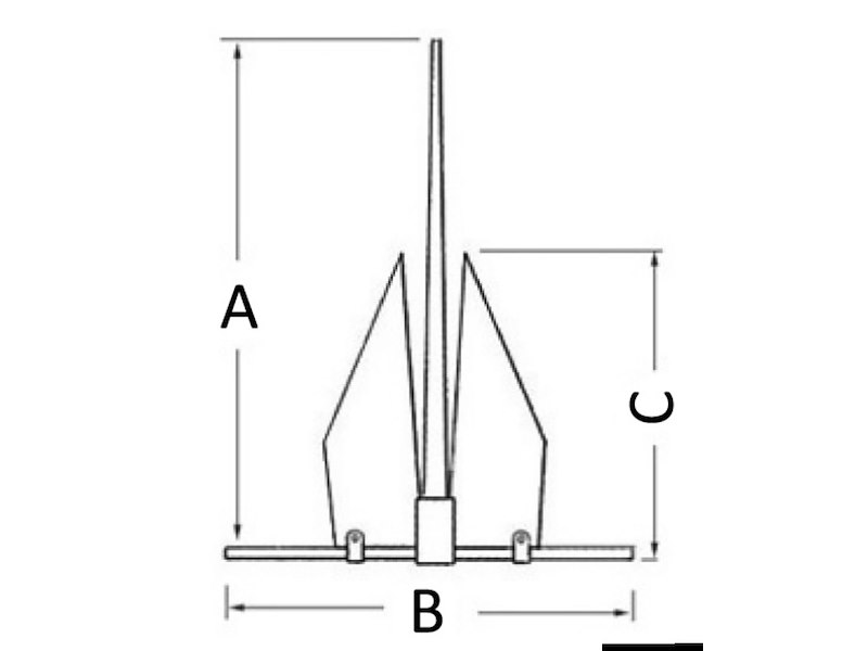 Ancore FORTRESS smontabili