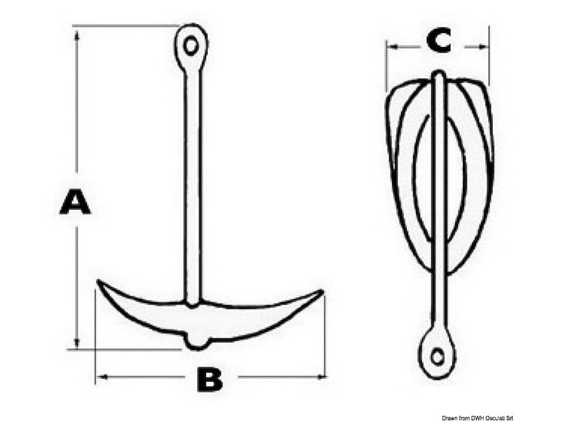 Ancore ad ombrello pieghevoli