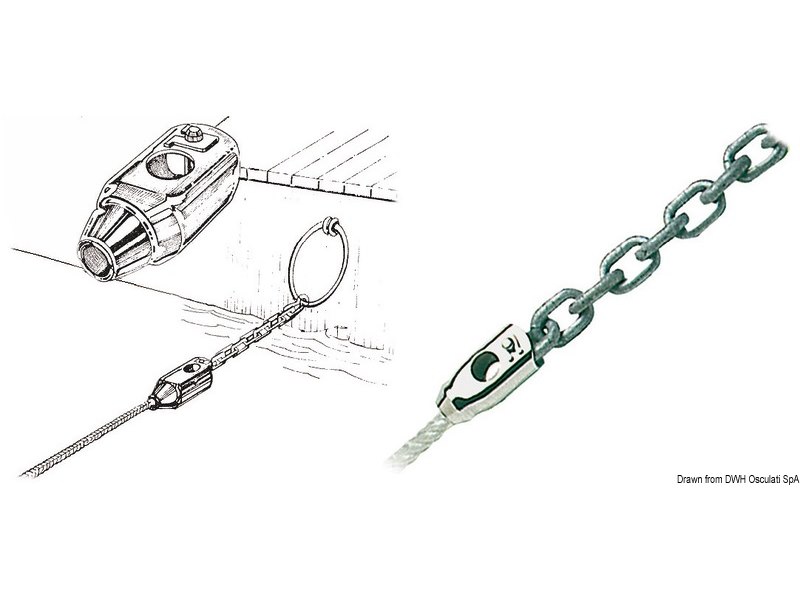 Adattatore cima-catena