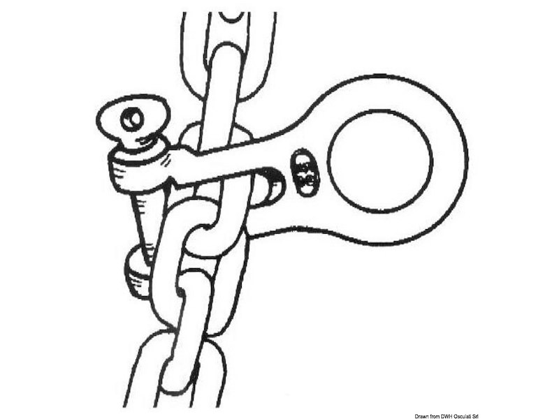 Connettore a cavallotto KONG Chain gripper in acciaio inox 316