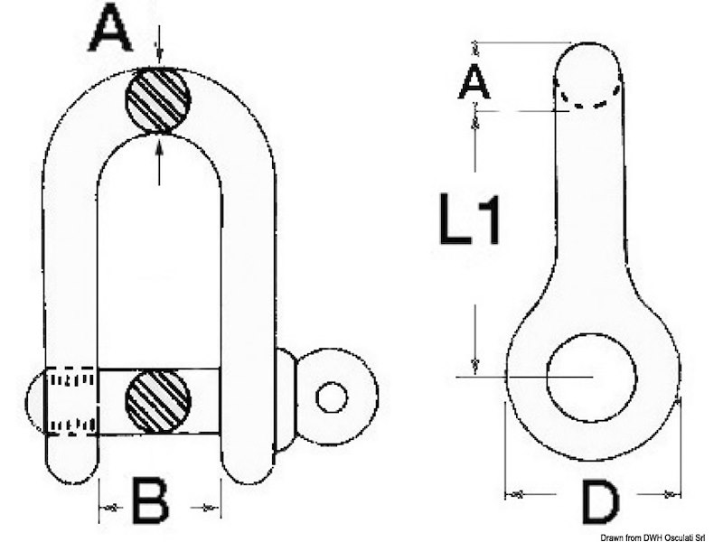 Grillo in acciaio inox AISI 316
