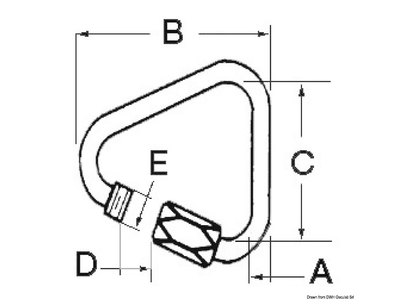 Moschettone Delta con apertura a vite
