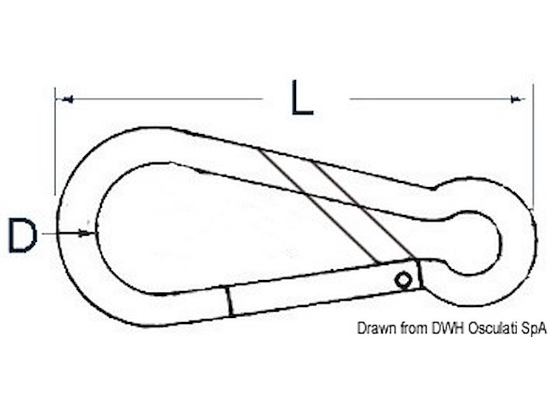 Moschettone in acciaio inox con apertura asimmetrica