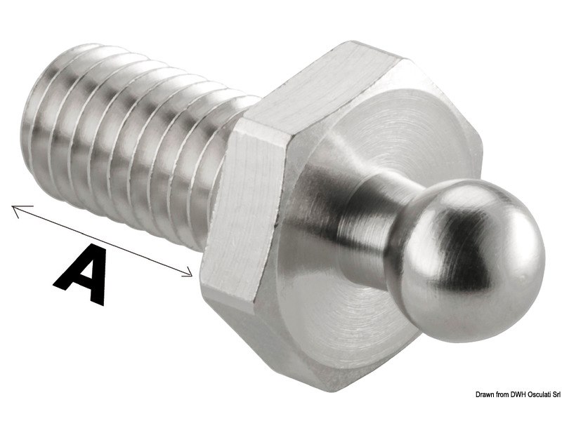 Bottoni tedeschi LOXX®