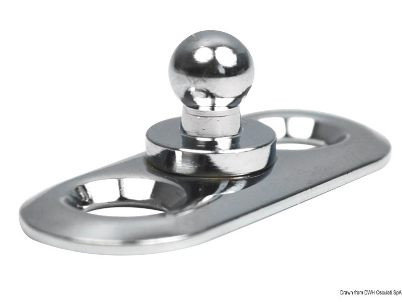 Bottoni tedeschi LOXX®