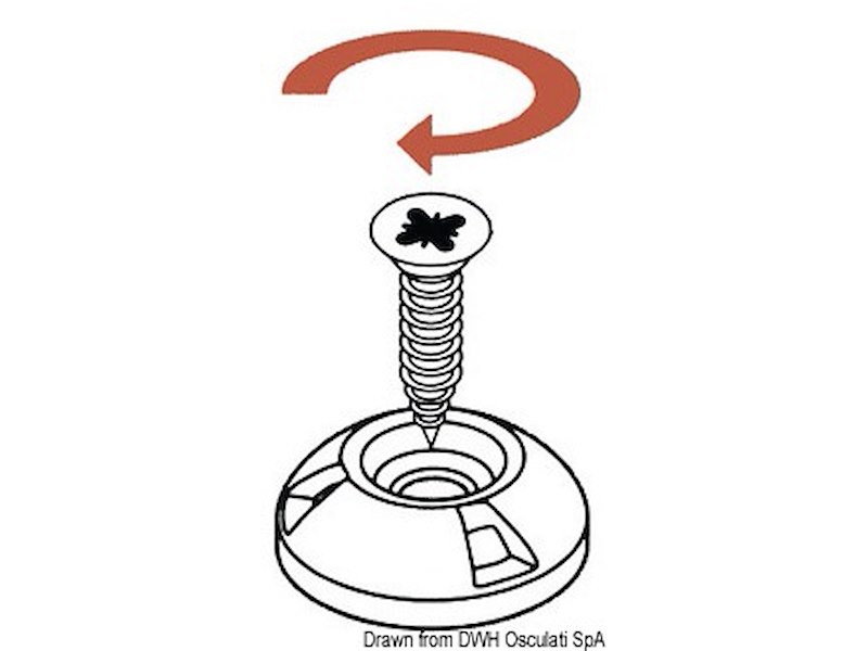 Bottoni automatici PERFIX