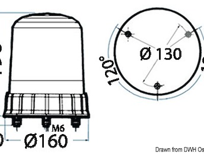 Luci blu per veicoli prioritari e d'emergenza